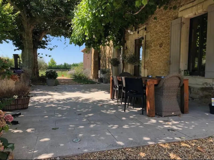 Mas L Oustau De Memei Althen-des-Paluds France